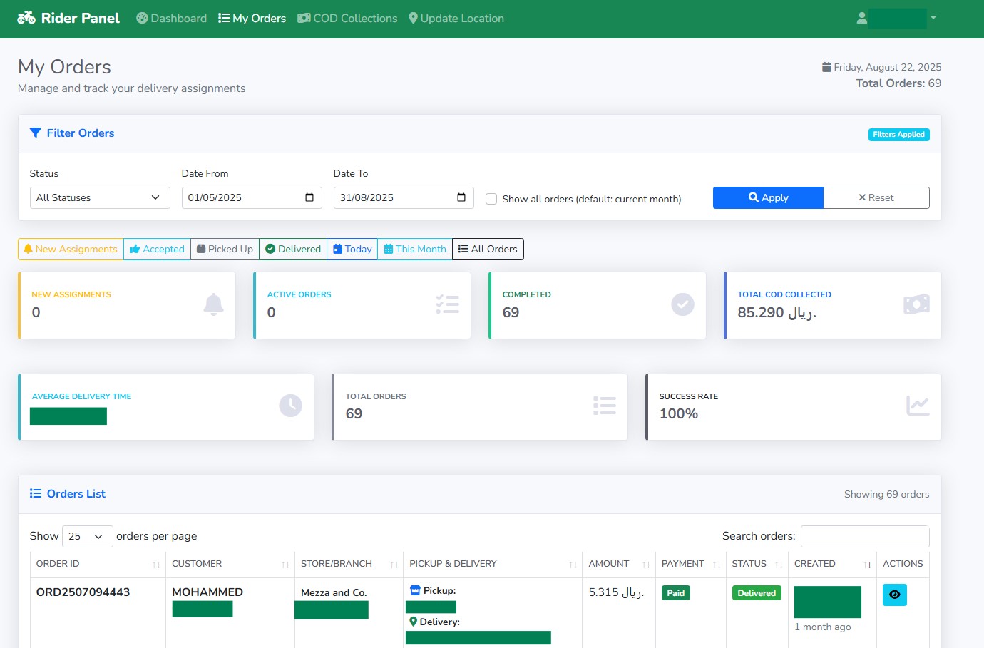 Rider Management Dashboard Preview